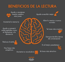 beneficios de la lectura.png